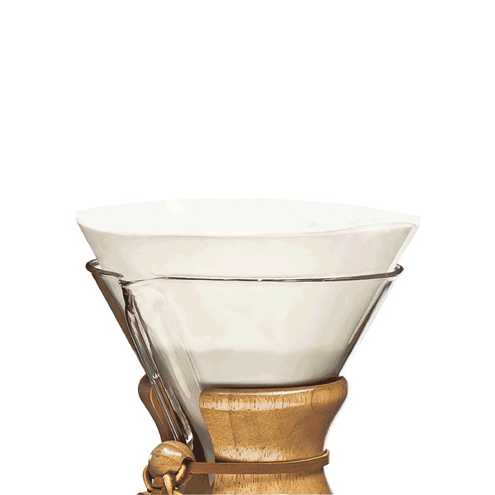 Chemex Pre-folded Circle Filters - Brewing Gadgets India Private Limited