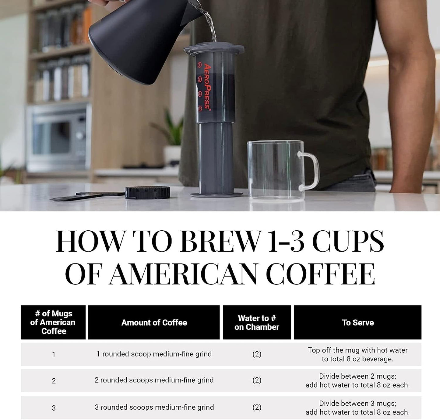 AeroPress Coffee Maker (Pack of 10)