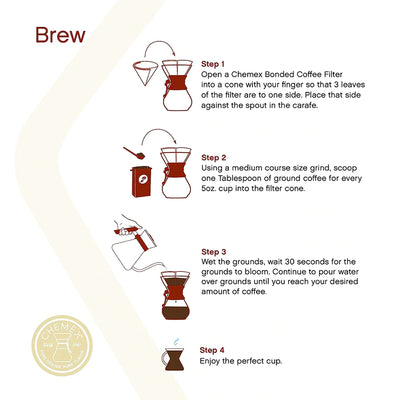 Chemex Pre-folded Circle Filters