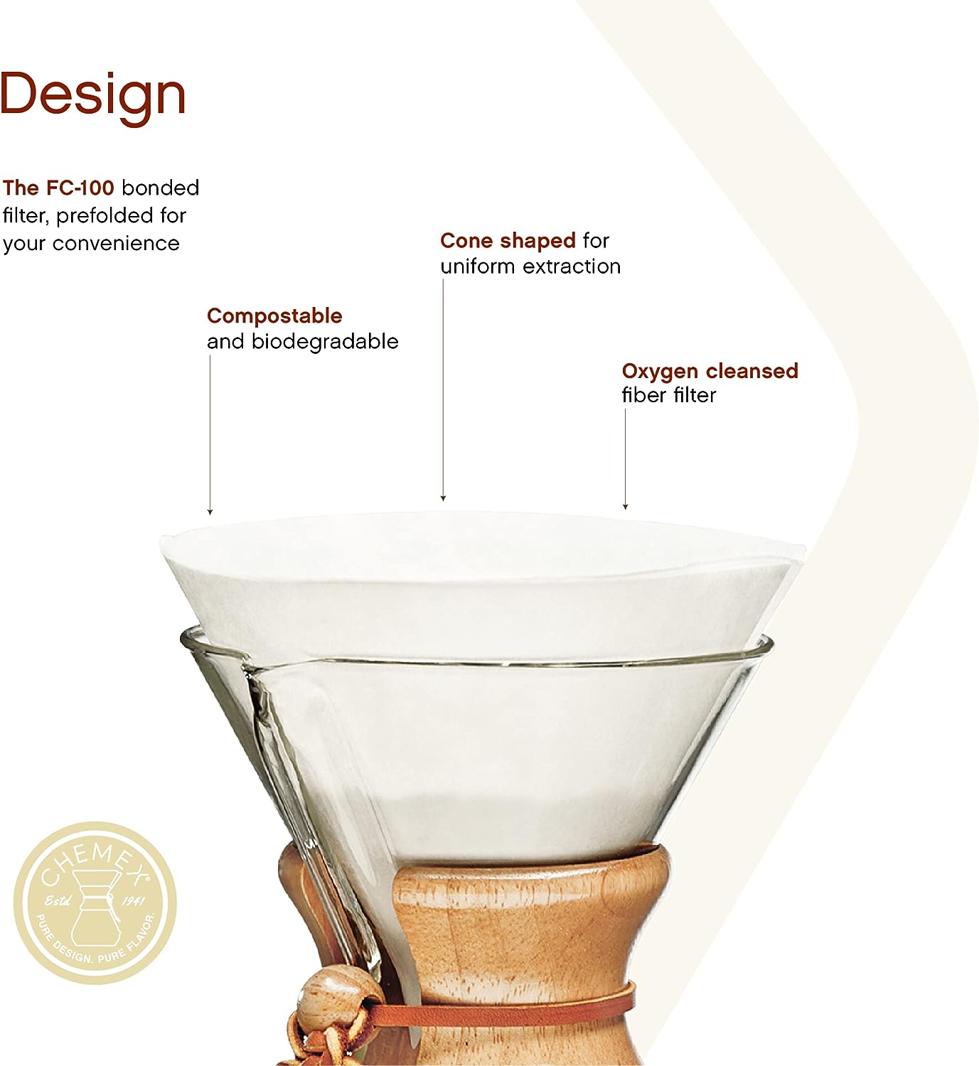 Chemex Pre-folded Circle Filters (100P)