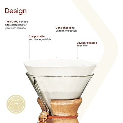 Chemex Pre-folded Circle Filters