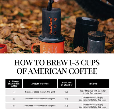 AeroPress Go Travel Coffee Press
