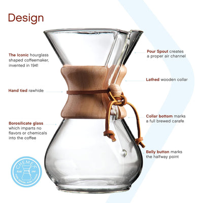 Chemex Classic Coffeemaker