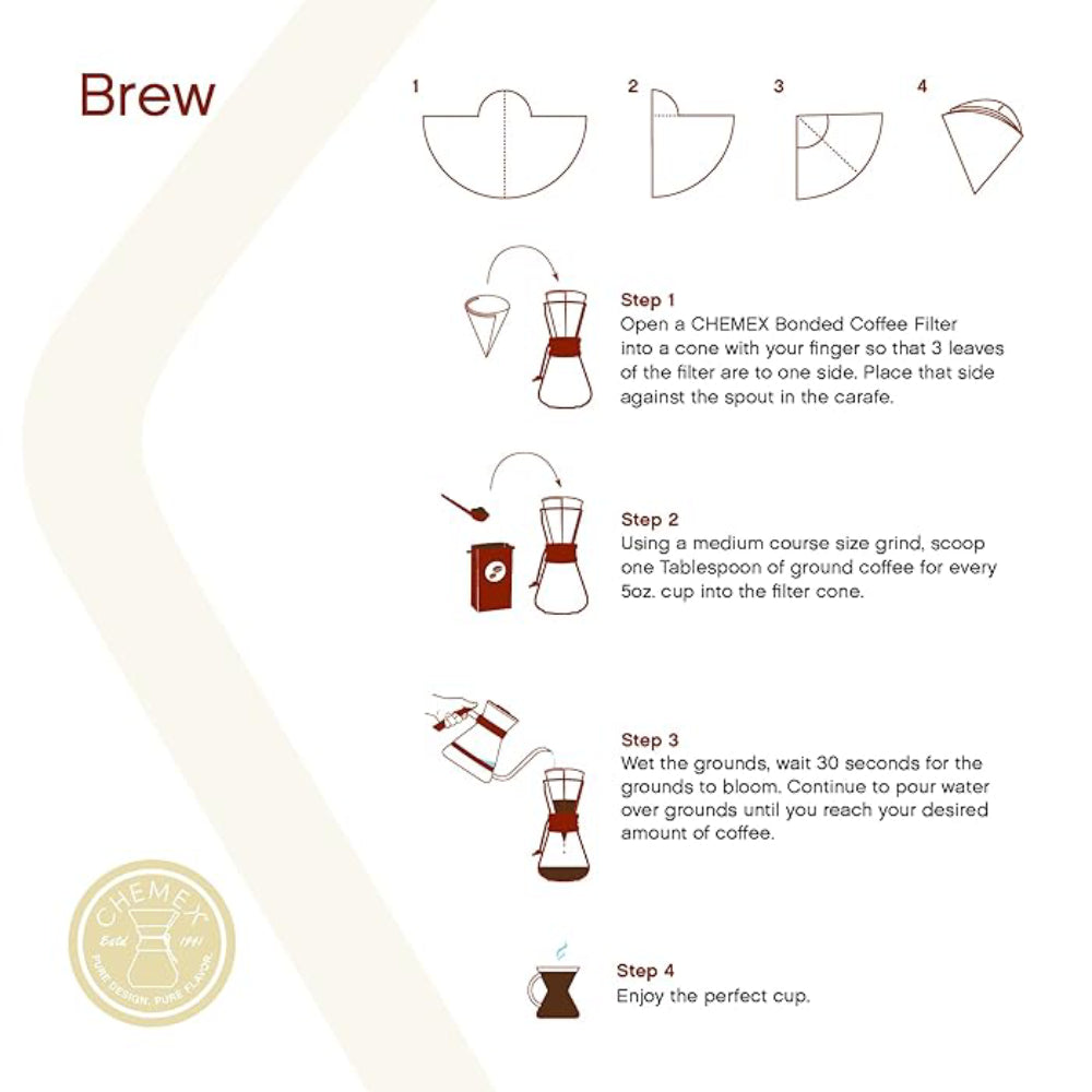 Chemex Pre-folded Circle Filters