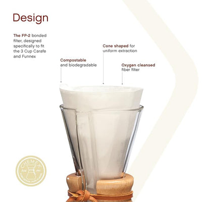 Chemex Pre-folded Circle Filters