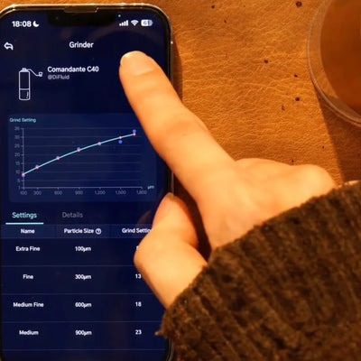 DiFluid Particle Size Analysis Pad