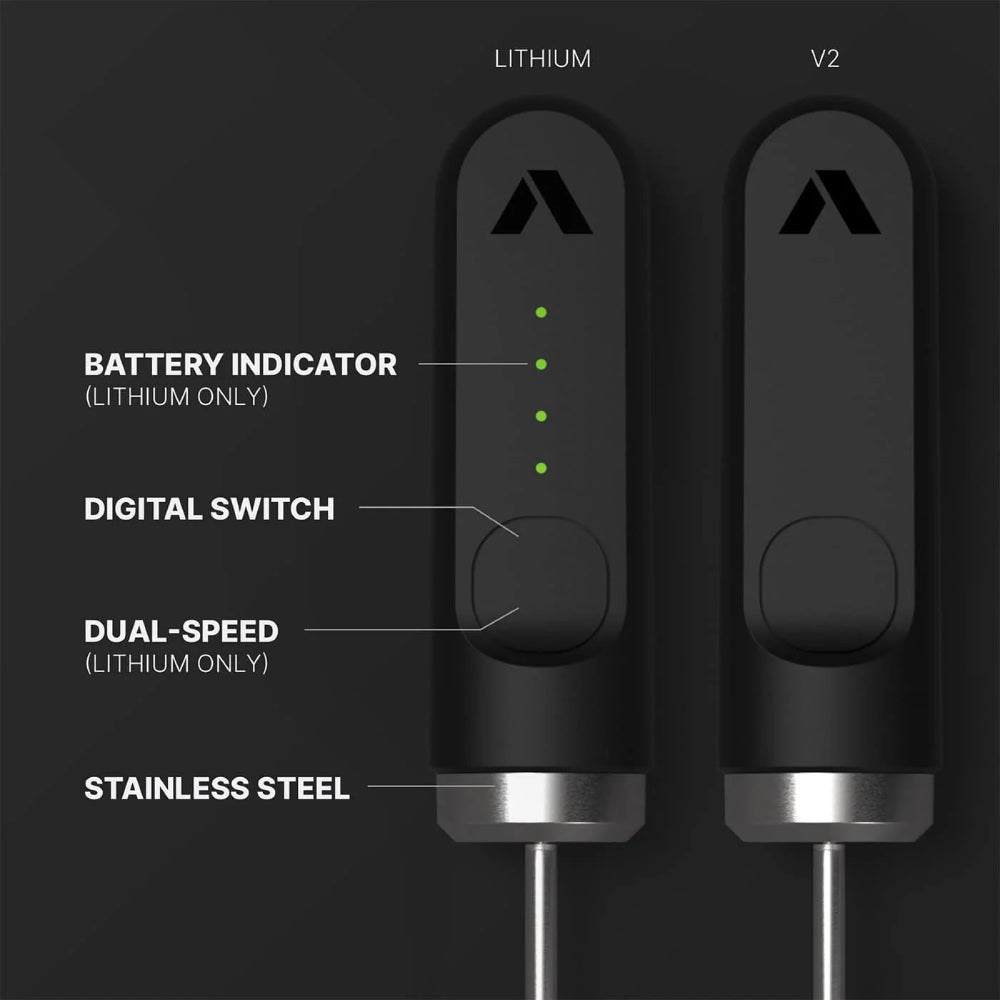 Subminimal NanoFoamer Lithium-Rechargeable