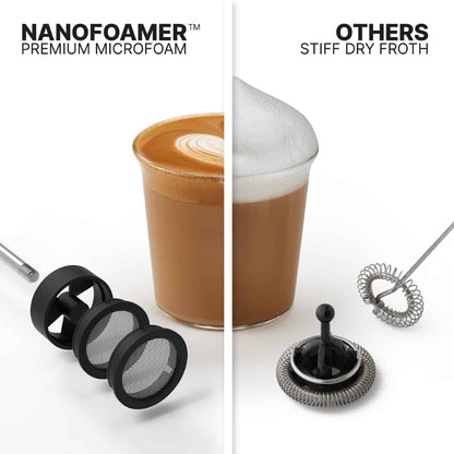 Subminimal NanoFoamer Lithium-Rechargeable