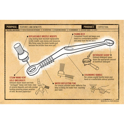 Pallo Coffeetool LP Black