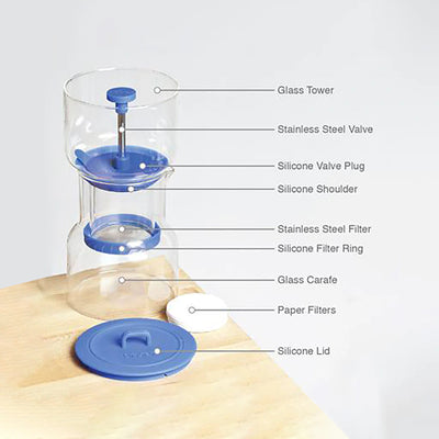 Bruer Cold Drip System - Blue